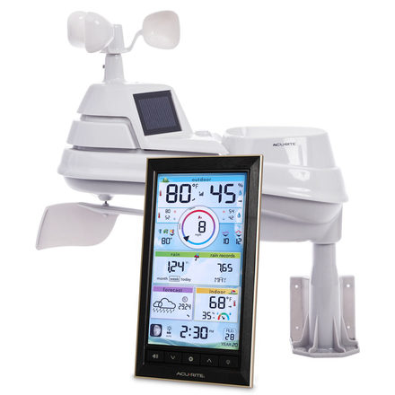 AcuRite Iris (5-in-1) Wireless Weather Station with Temperature, Humidity, Wind Speed, Wind Direction and Rainfall